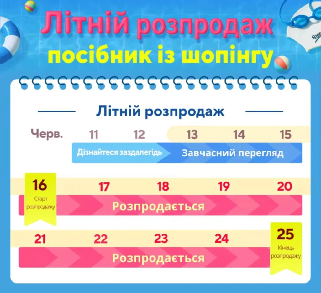 Дати літнього розпродажу 2025 на AliExpress