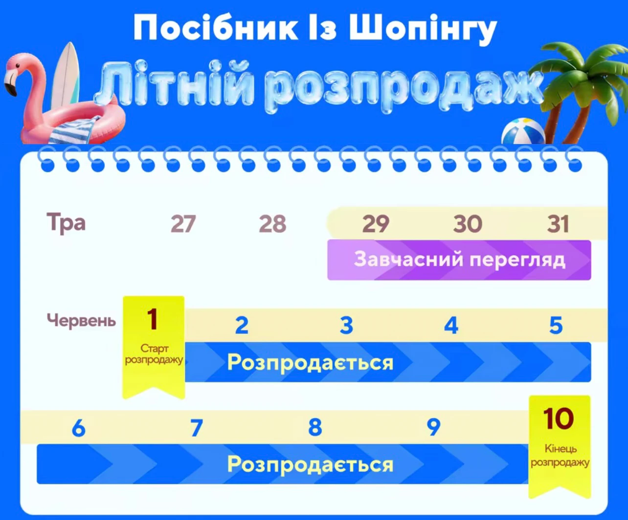 Дати літнього розпродажу 2026 на AliExpress