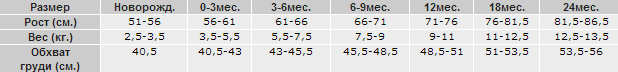 Детские Размеры Одежды Сша На Русские, Таблица Алиэкспресс