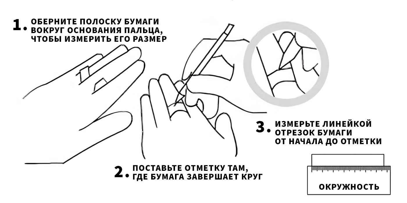 Как узнать размер пальца для кольца на Алиэкспресс
